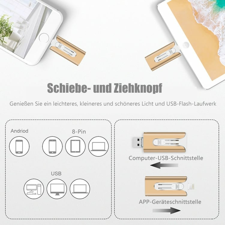đ„Het försĂ€ljning - 49% rabattđ„16 ~ 256 GB Micro USB + 8 Pin + USB 3.0 4 i 1 Praktisk dator U-Disk