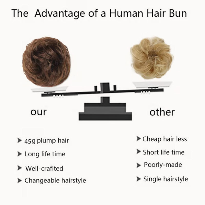 đ„Bun förlĂ€ngningsklĂ€mmorâš/đ„Bun förlĂ€ngningsklĂ€mmorâš