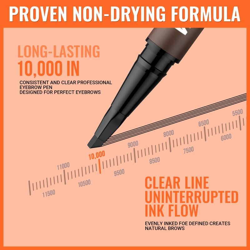 đ FĂ„ perfekta ögonbryn â âš 4D Brow Pen â För naturliga, perfekta ögonbryn och eyeliner som hĂ„ller hela dagen! đââ