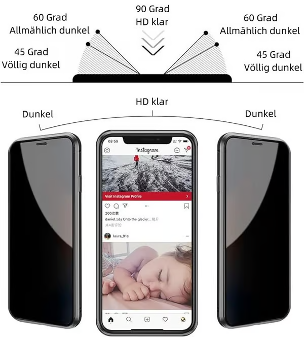 📱Handy Schutzhülle/Antipeeping mobiltelefon glasfilm