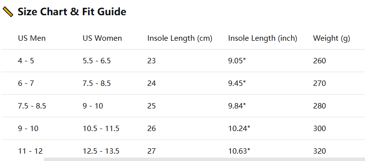 Cute Non-Slip Cotton Slippers