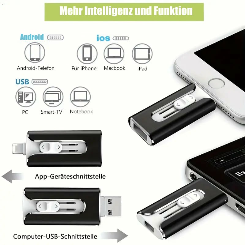 đ„Het försĂ€ljning - 49% rabattđ„16 ~ 256 GB Micro USB + 8 Pin + USB 3.0 4 i 1 Praktisk dator U-Disk
