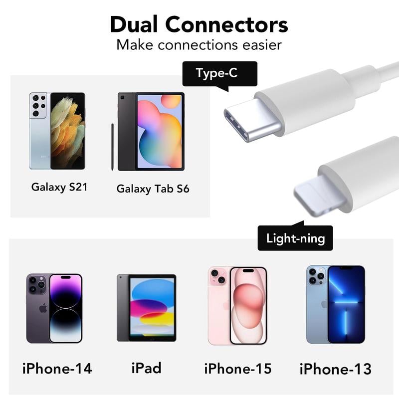 đ„SD/TF/USB-kortlĂ€sare