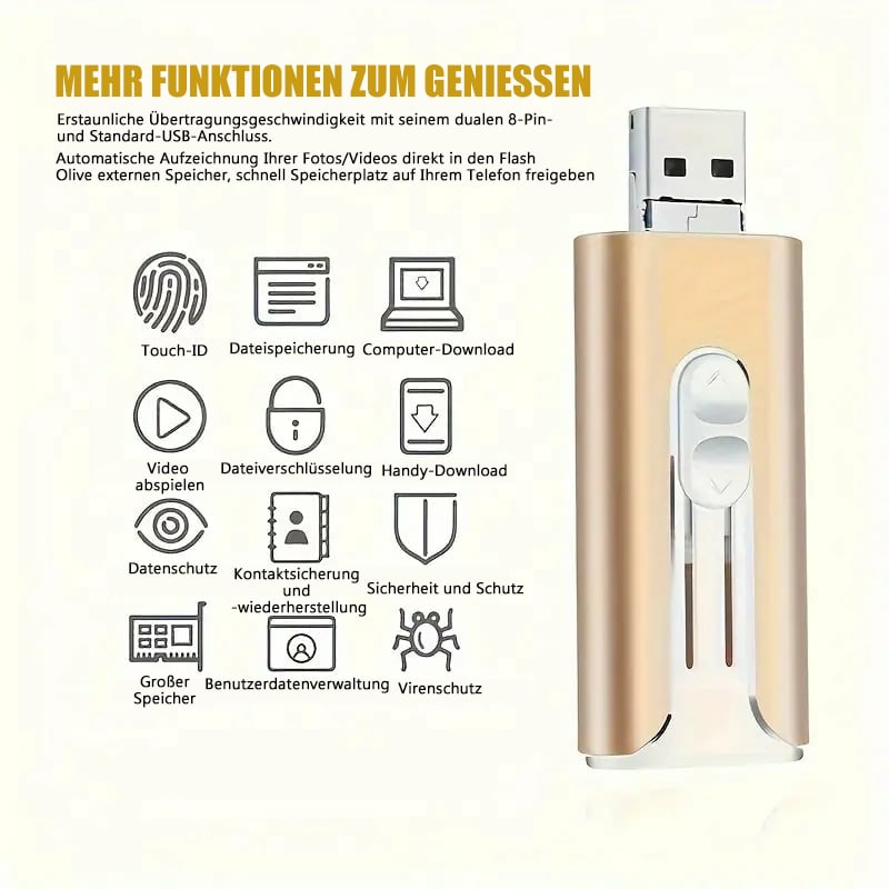 🔥Het försäljning - 49% rabatt🔥16 ~ 256 GB Micro USB + 8 Pin + USB 3.0 4 i 1 Praktisk dator U-Disk