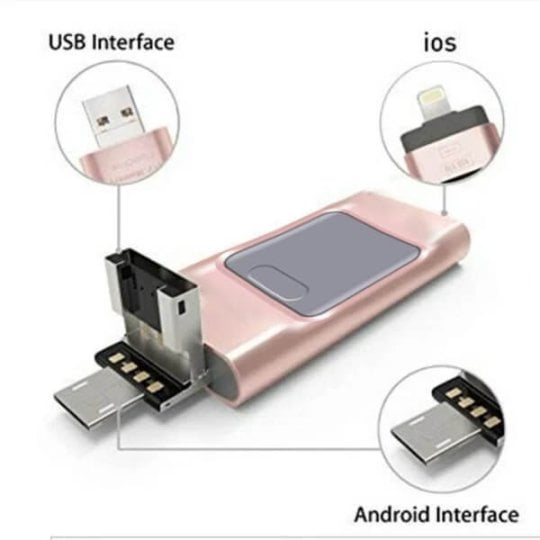 4 i 1 USB-minne - blixtsnabb överföring av bilder