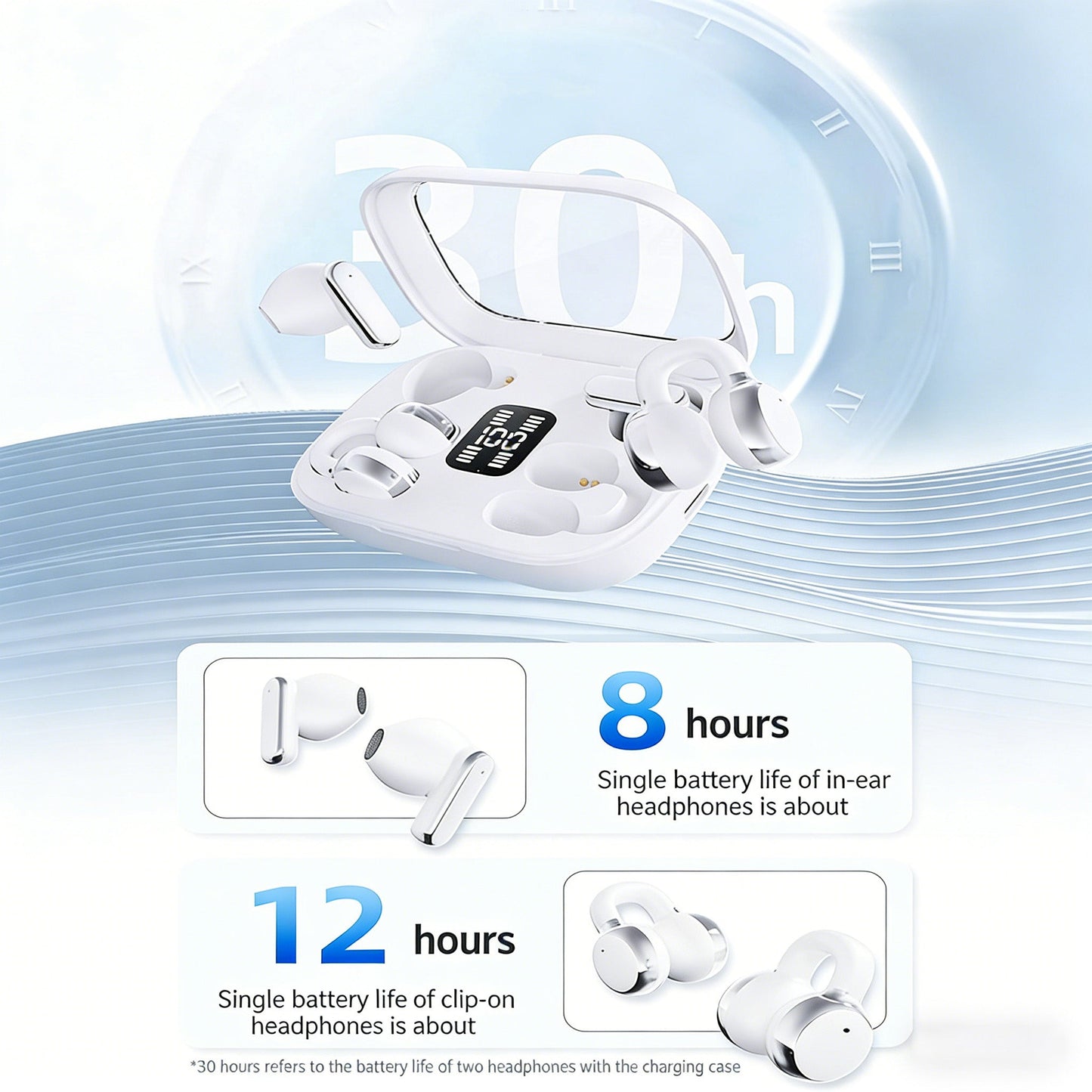 2-in-1 Bluetooth earphones with ear hooks and earbuds | 30 hours of playback time